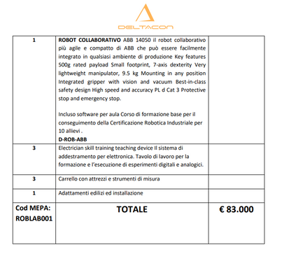 1° Progetto: Laboratorio Robotica