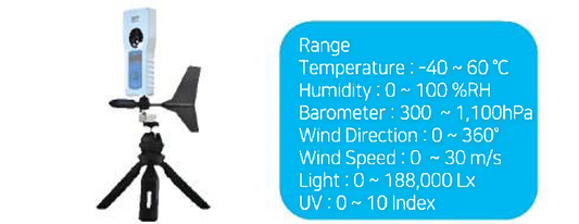 Wireless weather Meteo senza fili