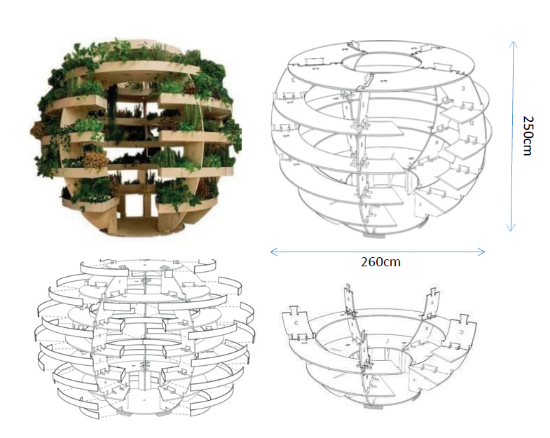 Growroom