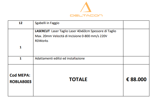 3° Progetto: Laboratorio Robotica