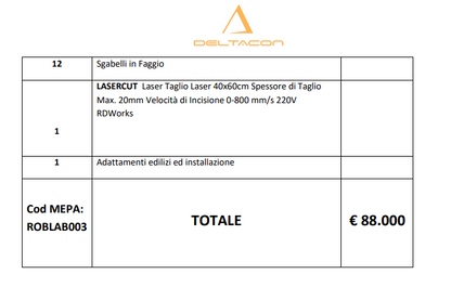 3° Progetto: Laboratorio Robotica