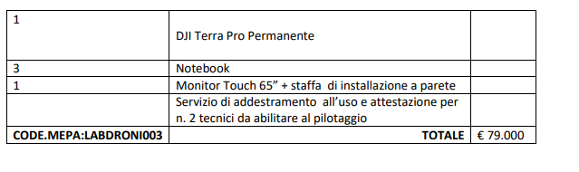 Progetto –Laboratorio di agricoltura di precisione