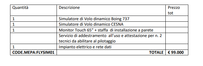 Progetto-Laboratorio per l’addestramento al volo