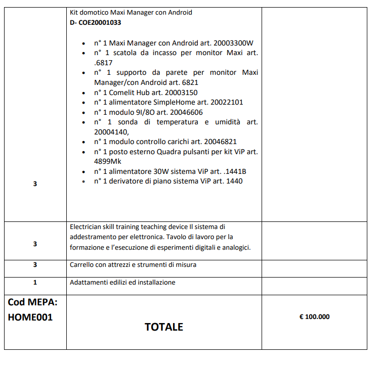 Progetto : Laboratorio Domotica