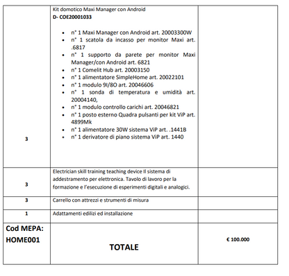 Progetto : Laboratorio Domotica