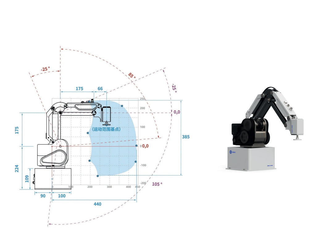 Dobot cobot MG400