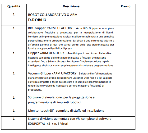 2° Progetto: Laboratorio Robotica