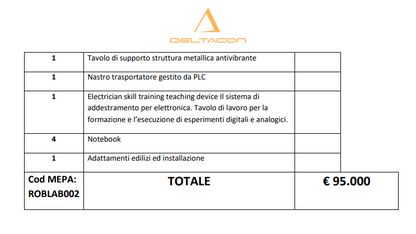 2° Progetto: Laboratorio Robotica